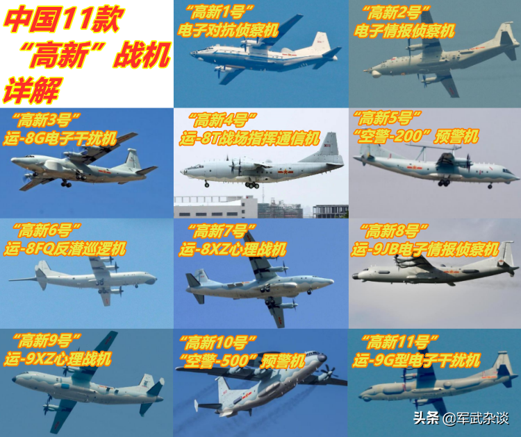 中美日电磁战，中国电子领空谁来保护？11款“高新”系列战机