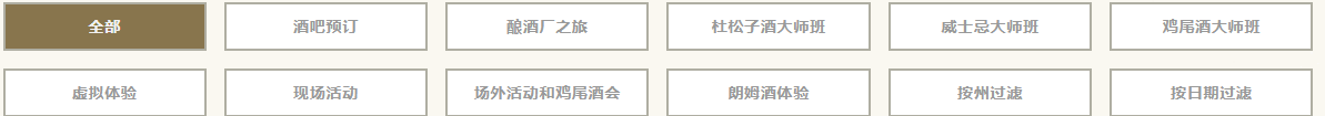 阿奇玫瑰：澳洲酒厂最高奖的精彩体验