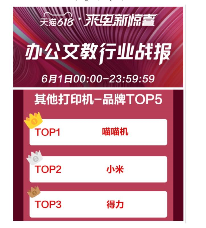 孩子眼中的错题学习神器，作业帮喵喵机产品为何如此受欢迎？