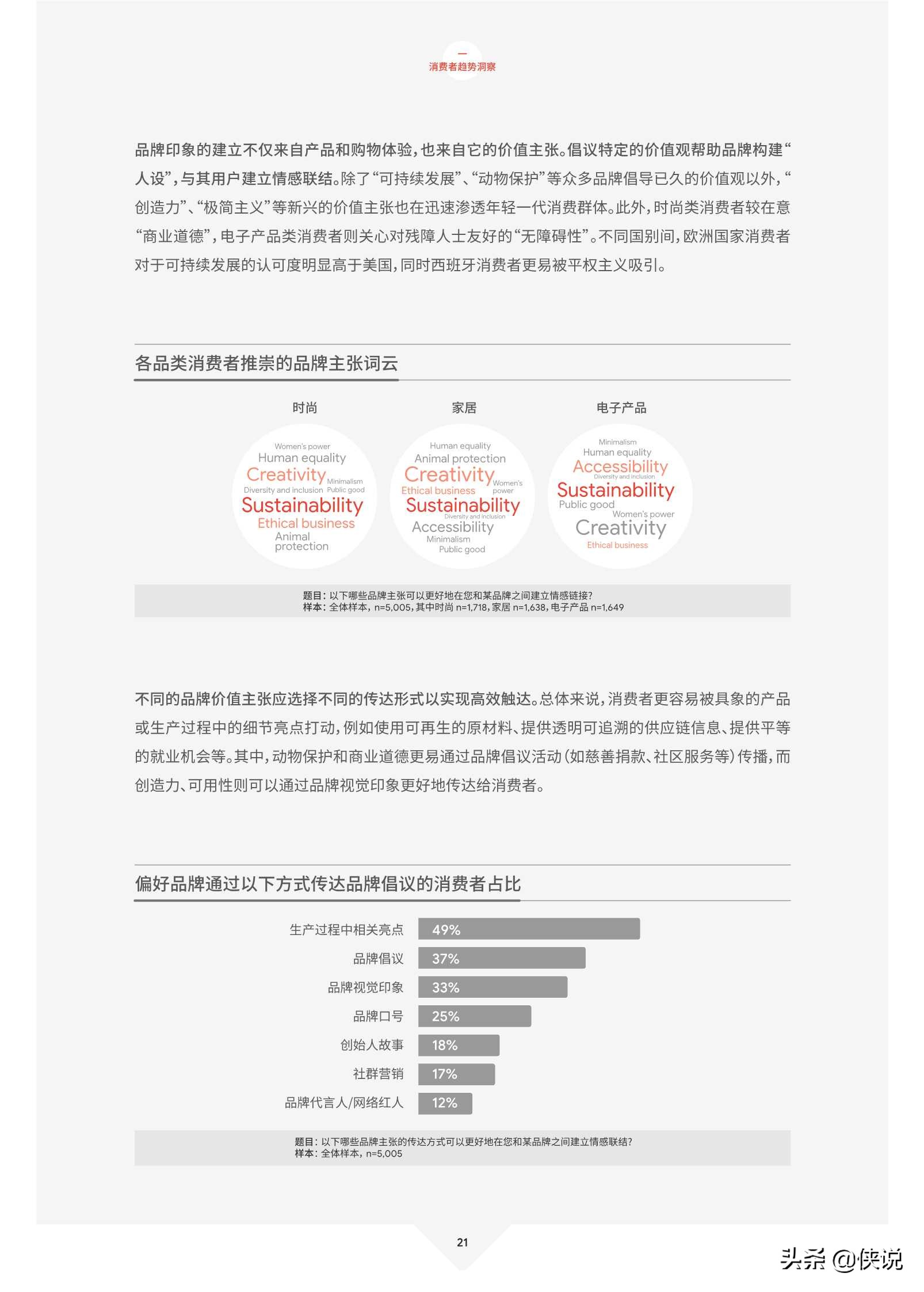 2021中国跨境电商发展报告