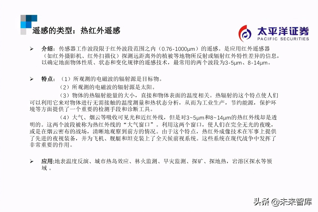 遥感行业研究：遥感智能，来自天空的“海康威视”