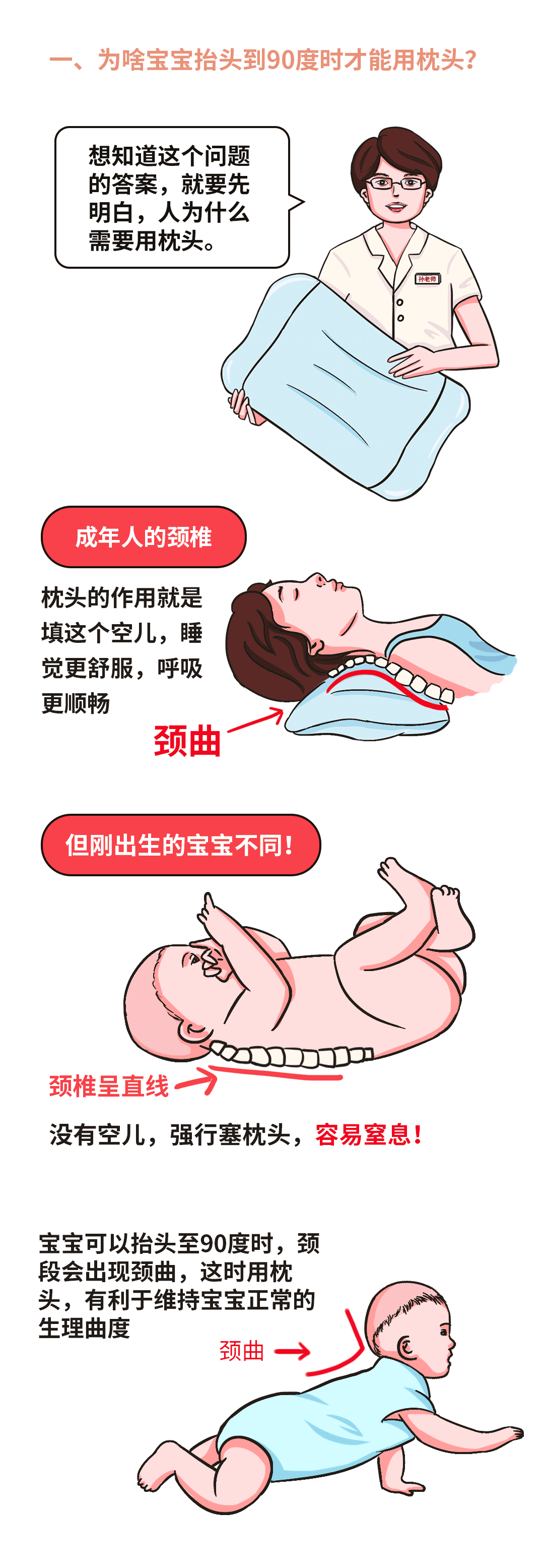 新生儿可以用枕头吗？80%的家长都做错了！专家说这么做才对