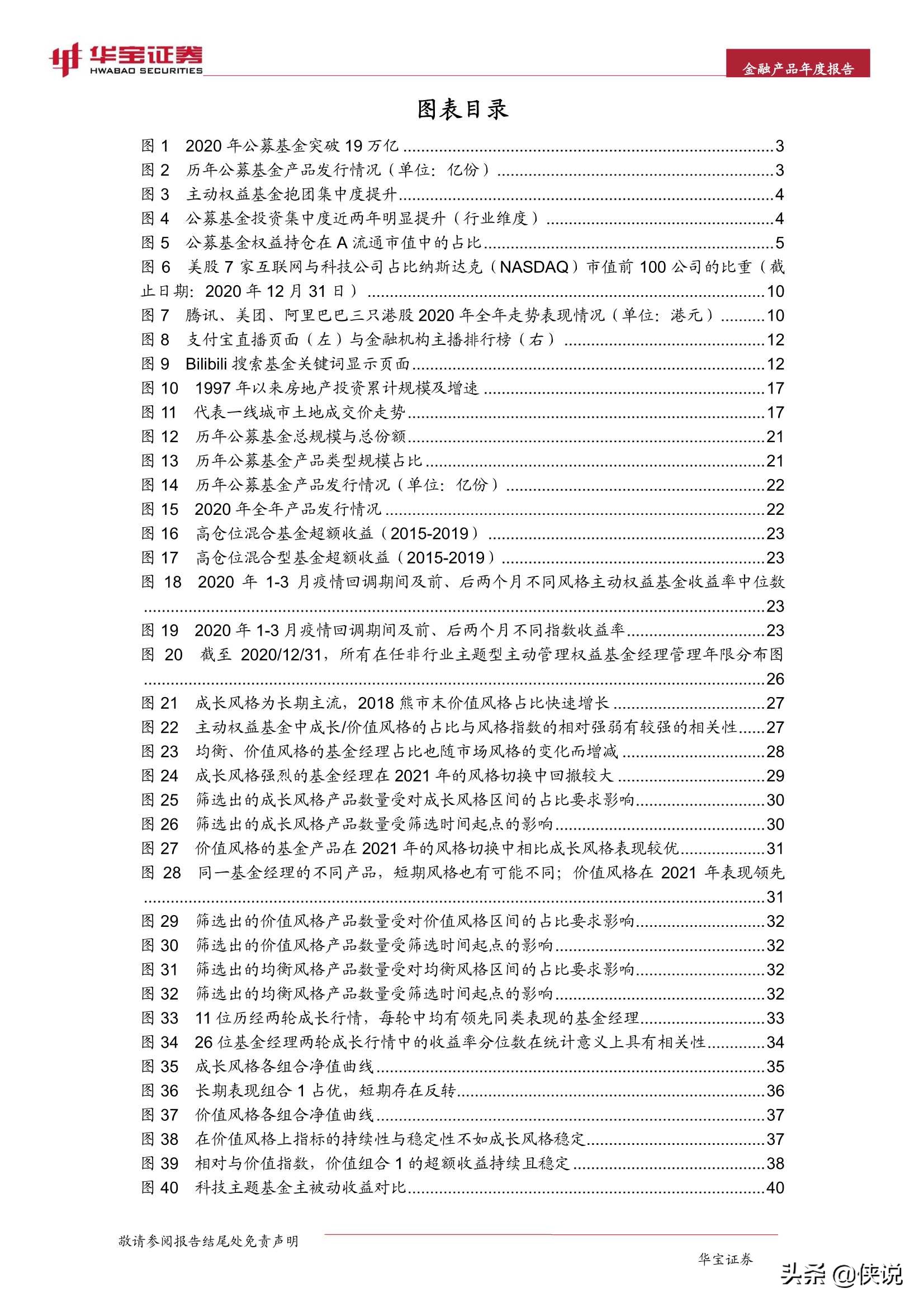 2021中国金融产品年度报告（华宝证券）