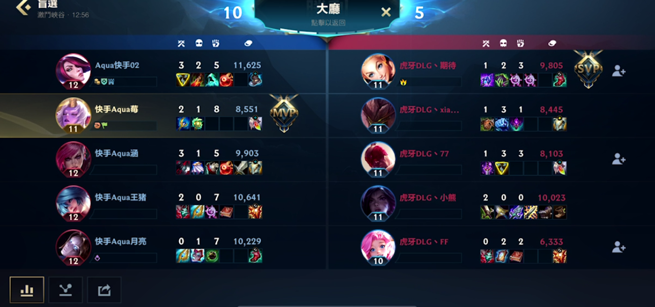 DWG champion skin gives heat, li Ge is envied, LOLM spring surpasses champion to also be worth to have