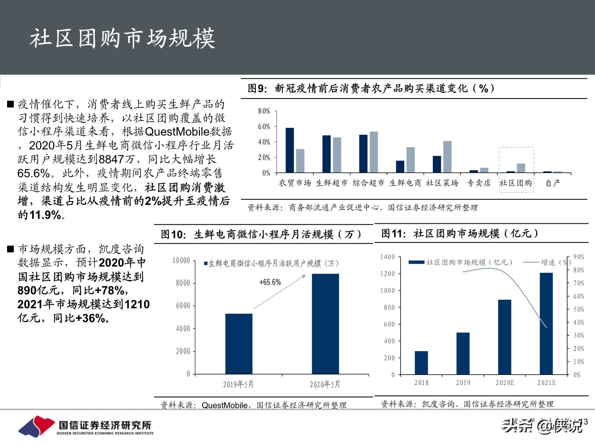 社区团购下沉市场效率革命开启，低价竞争后重视供应链价值