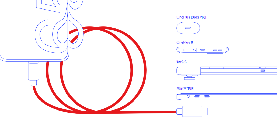 一加粉絲的欢乐！一加最具“性价比高”型号公布