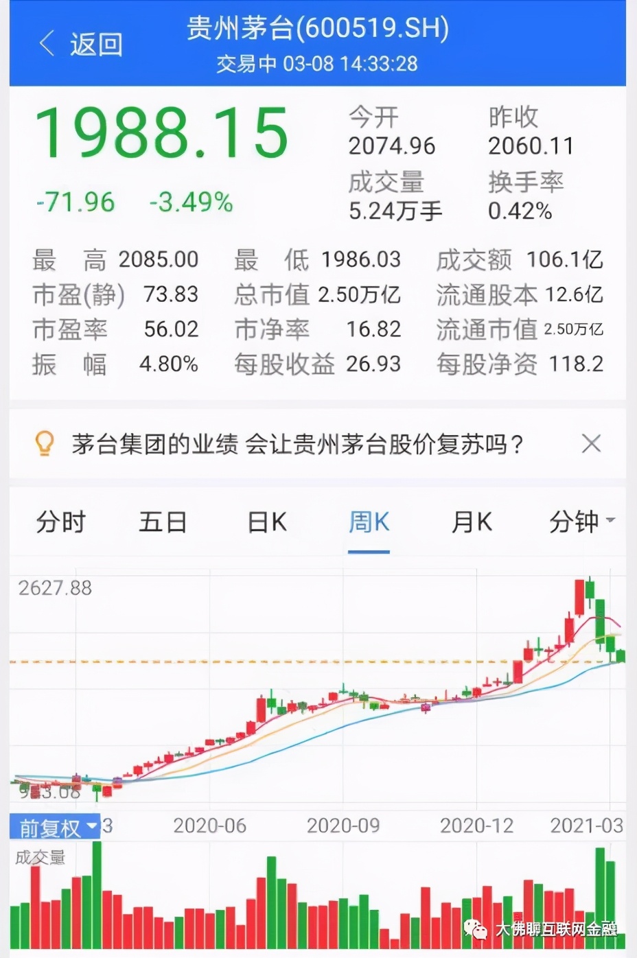 上哪儿搞钱去？