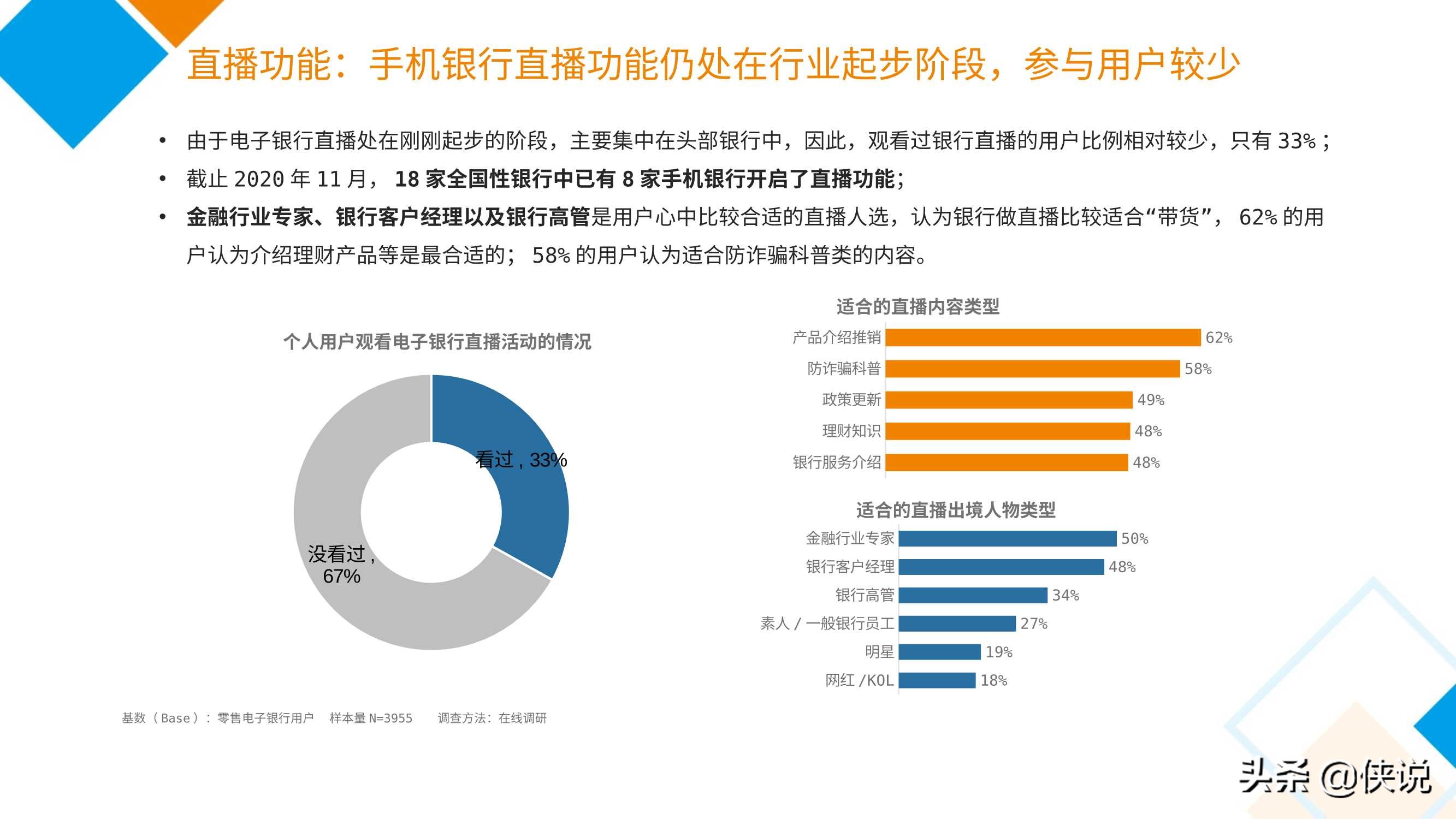 2020中国电子银行调查报告