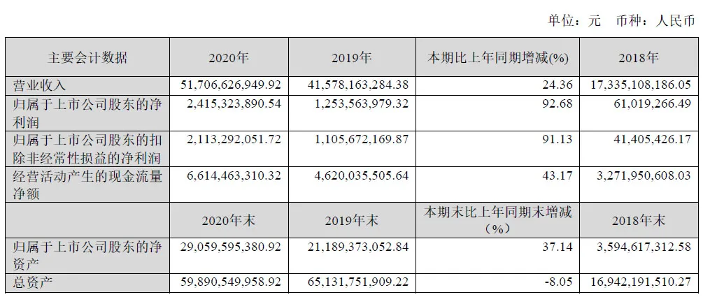 定了！中国半导体巨头出手，拿下英国最大芯片厂商