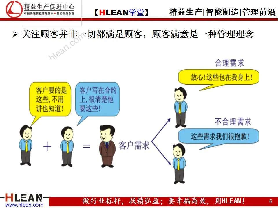 「精益学堂」质量管理体系八大原则(上篇）