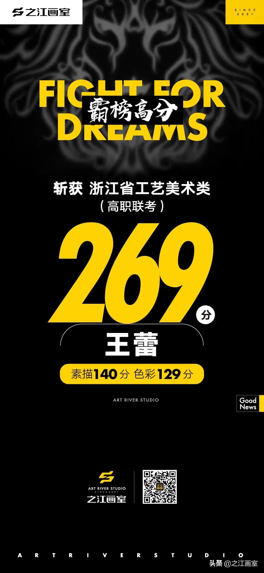 「历史突破，再度大捷！」之江画室高职联考260分以上名单