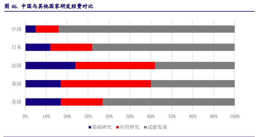以日本为鉴，看中国电子产业崛起之路