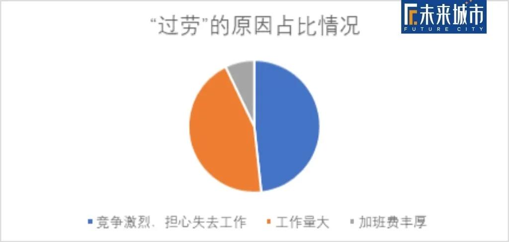 鸡血与毒药：拼多多22岁员工猝死，病态职场里消逝的生命