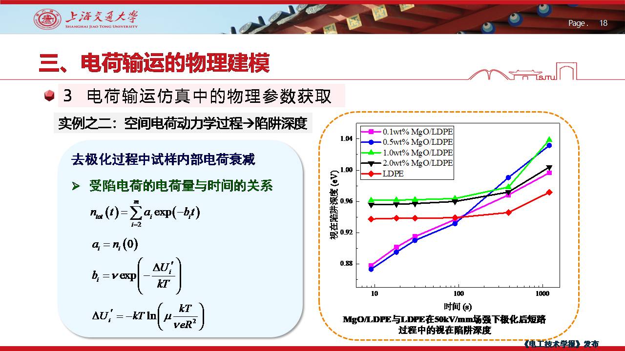 上海交大尹毅教授：聚合物絕緣高電場(chǎng)下電荷輸運(yùn)的數(shù)值仿真及應(yīng)用