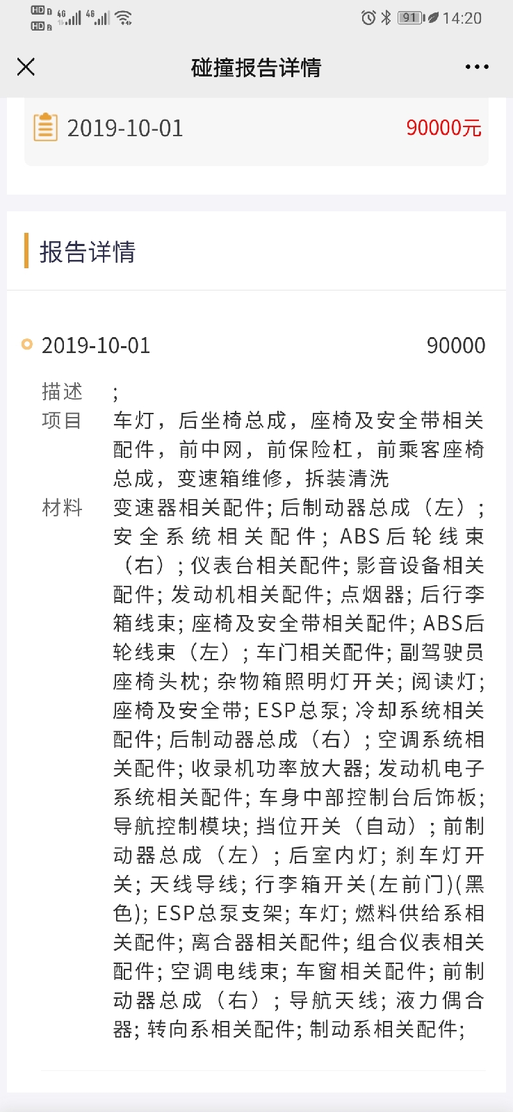 某平臺購二手車再遇泡水，復檢線形同虛設！