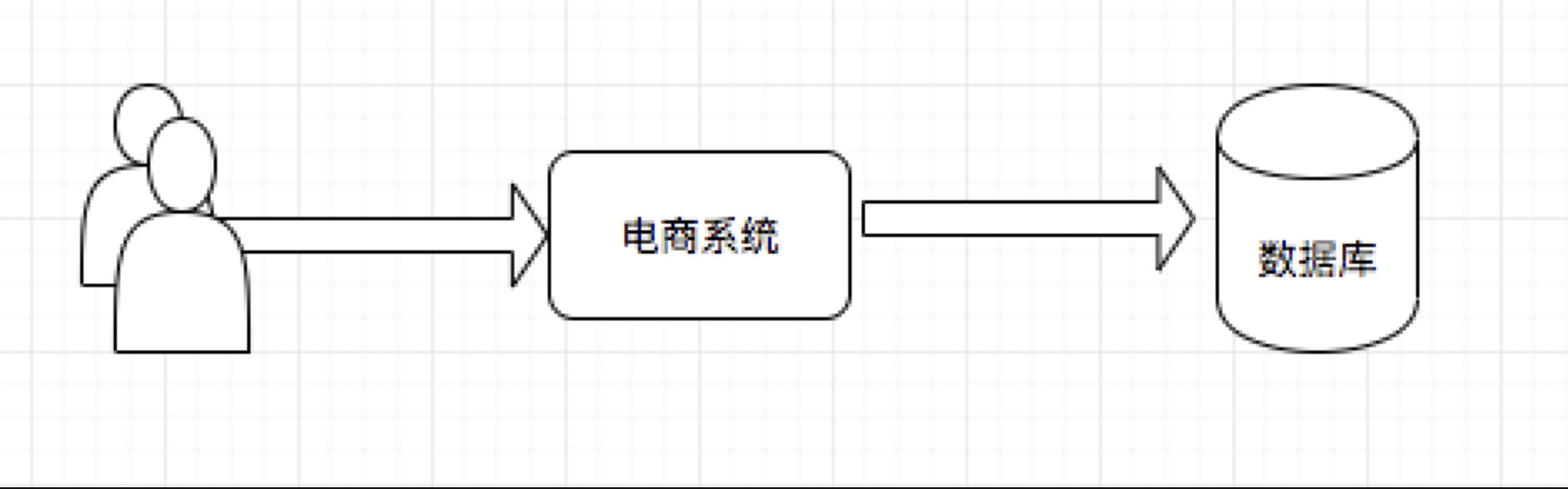 一文弄懂什么是DevOps，妈妈语气讲解