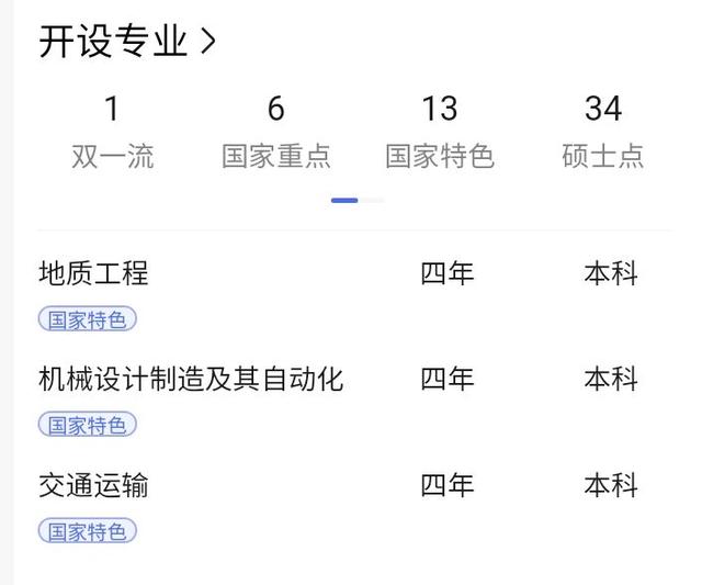 长安大学好吗知乎,长安大学经济学类怎么样(图5)