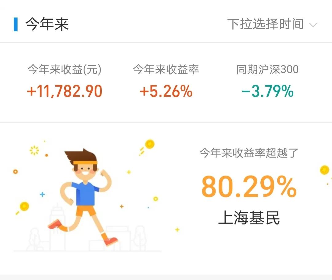 9/13|煤炭大涨超4%，半导体医药继续调整，接下来怎么操作
