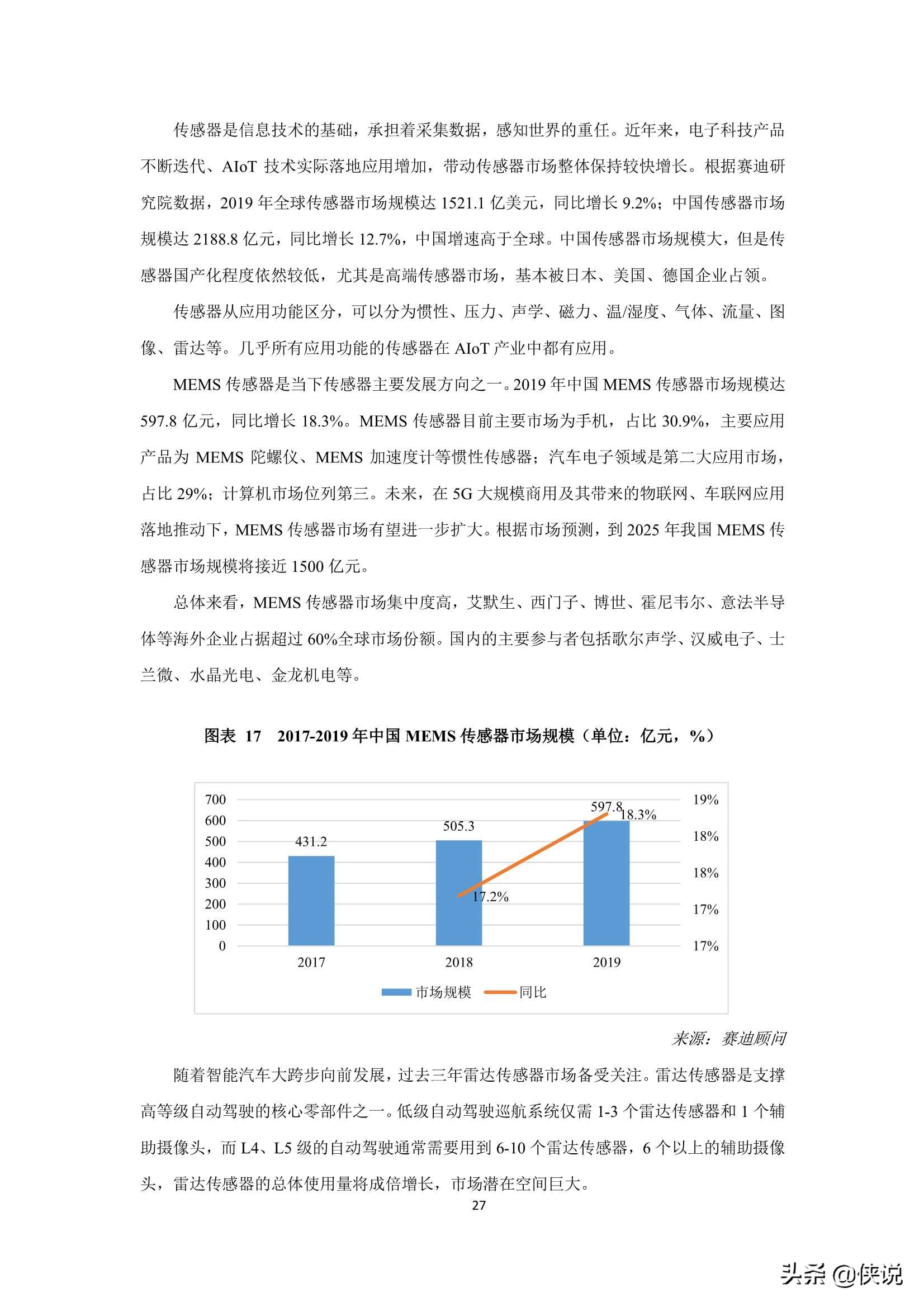 2021年中国AIoT产业全景图谱（物联网智库）