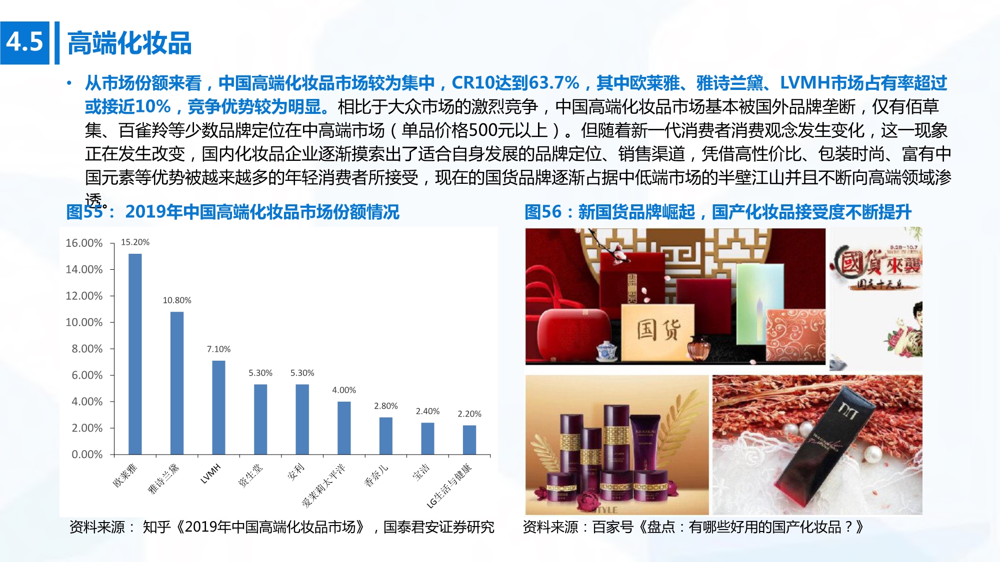 2020年高端消费行业研究：开启下一个黄金十年