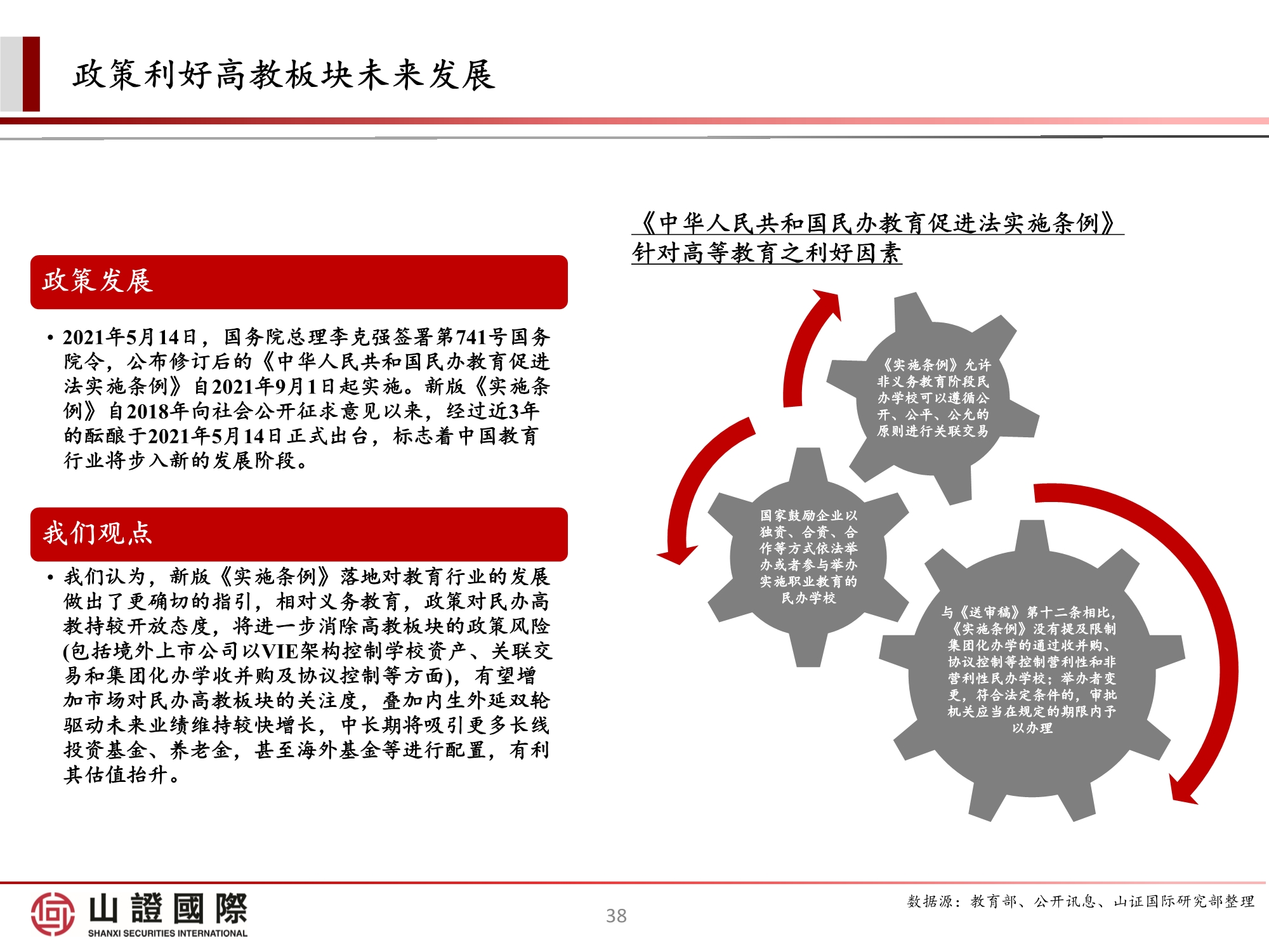 高教板块专题研究报告：政策尘埃落定，高教股踏上估值修复之路