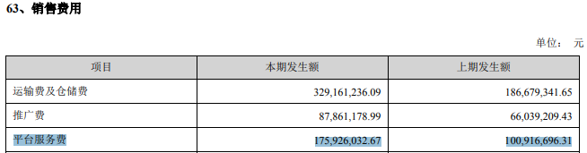 三只松鼠：一个淘品牌的风光与失落