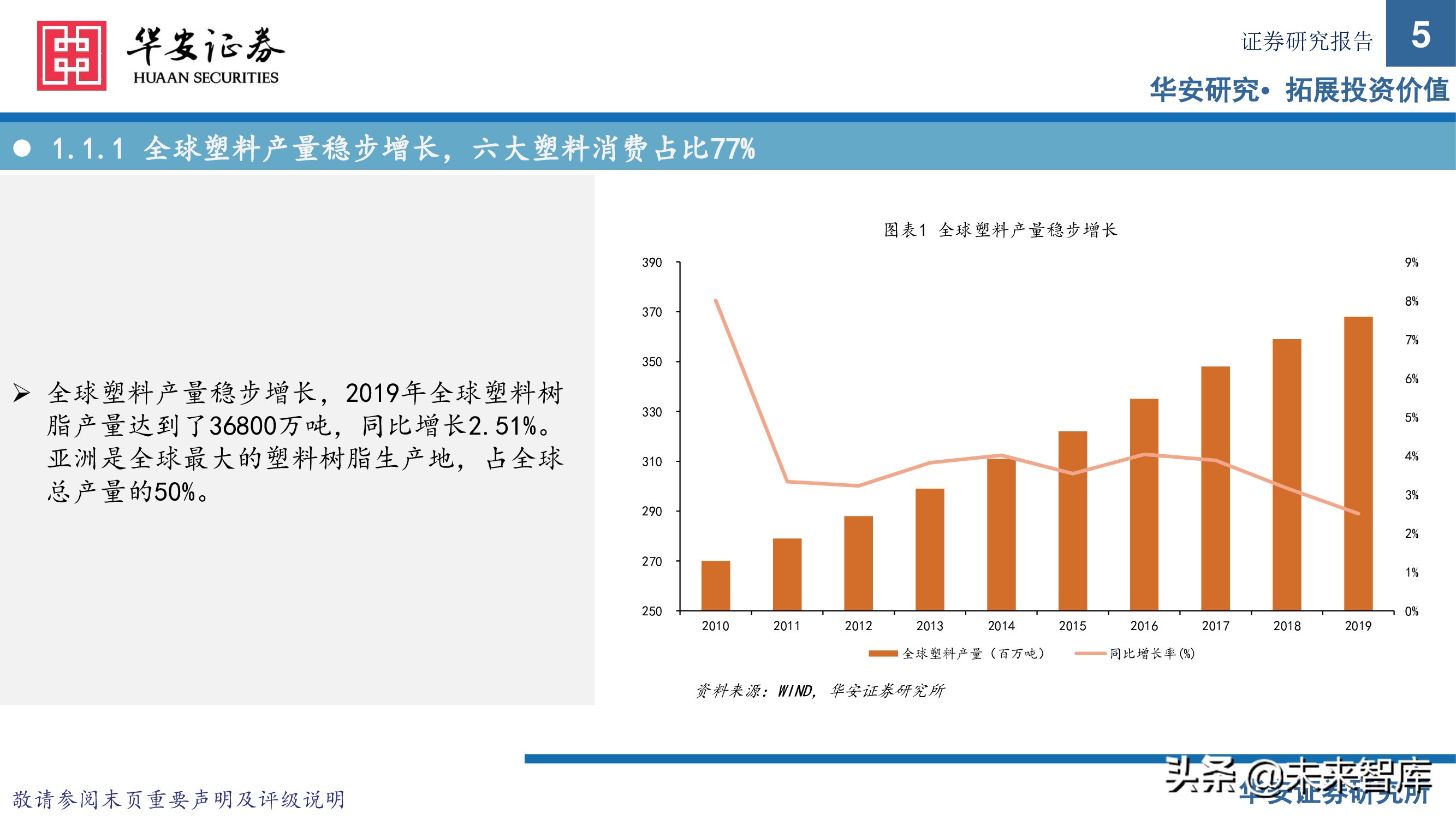 可再生资源行业研究：塑料再生正当时，废塑收集铸壁垒