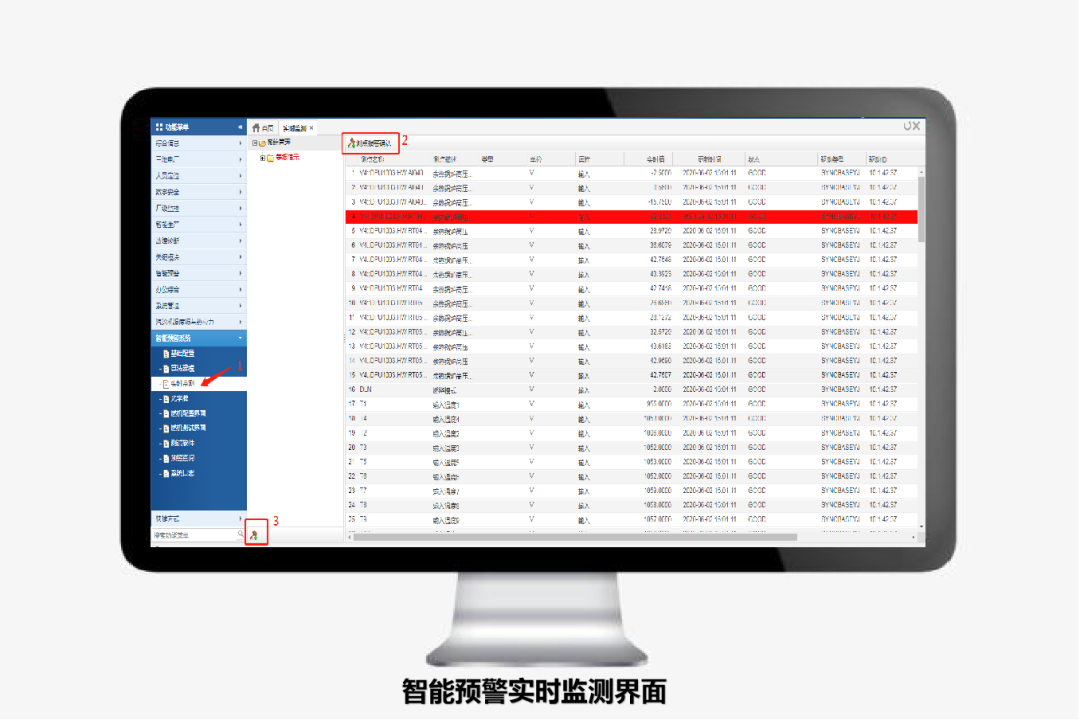 以DCS为基础，打造大型煤气发电机组智能控制系统