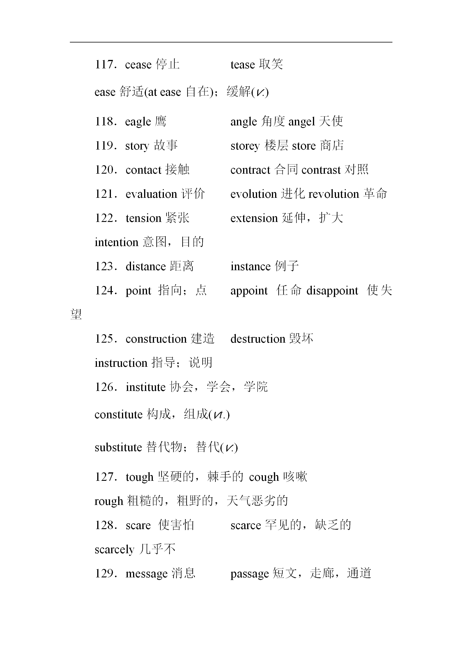 2021高考英语总复习资料领取：190组易混易错词