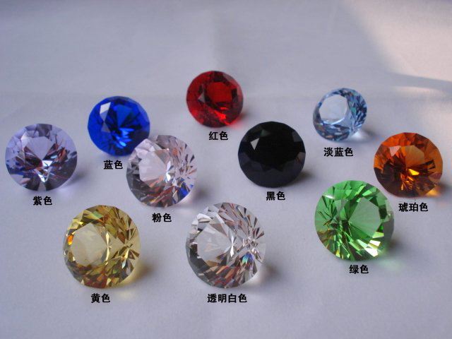 水晶，石英，玉髓，玛瑙的区别？大家可以学习一下