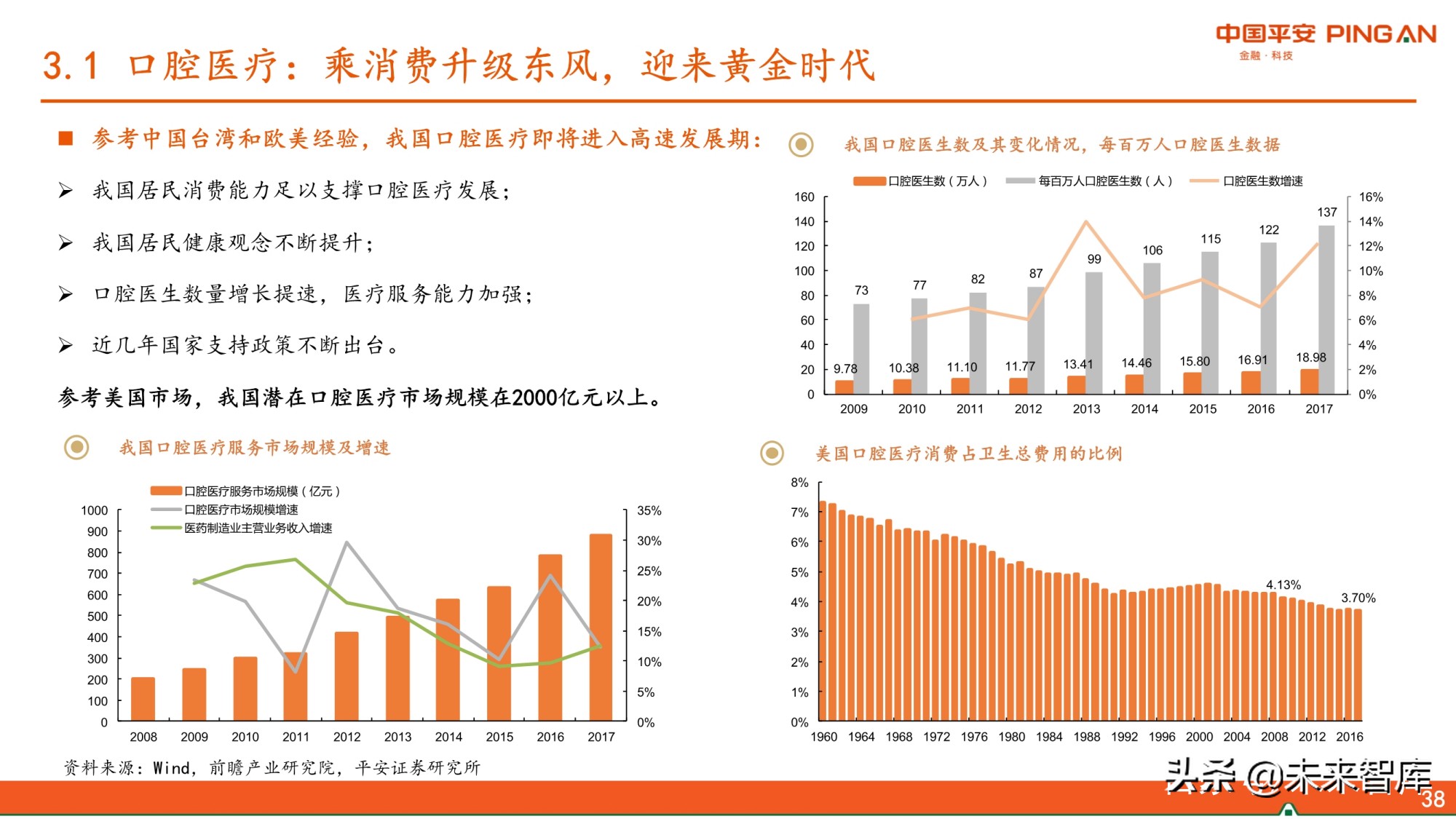 医药生物行业研究报告：紧抓未满足临床需求与美好生活需求