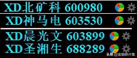 股票分红了，但我却亏钱了