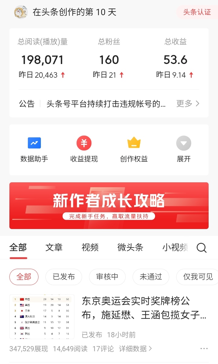 自媒体创作的几点经验和技巧