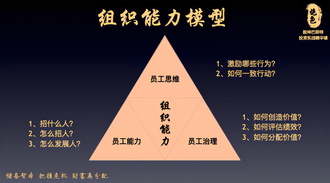 2020最后一个月，低调了一年的马化腾一开口就是大洗牌的来临