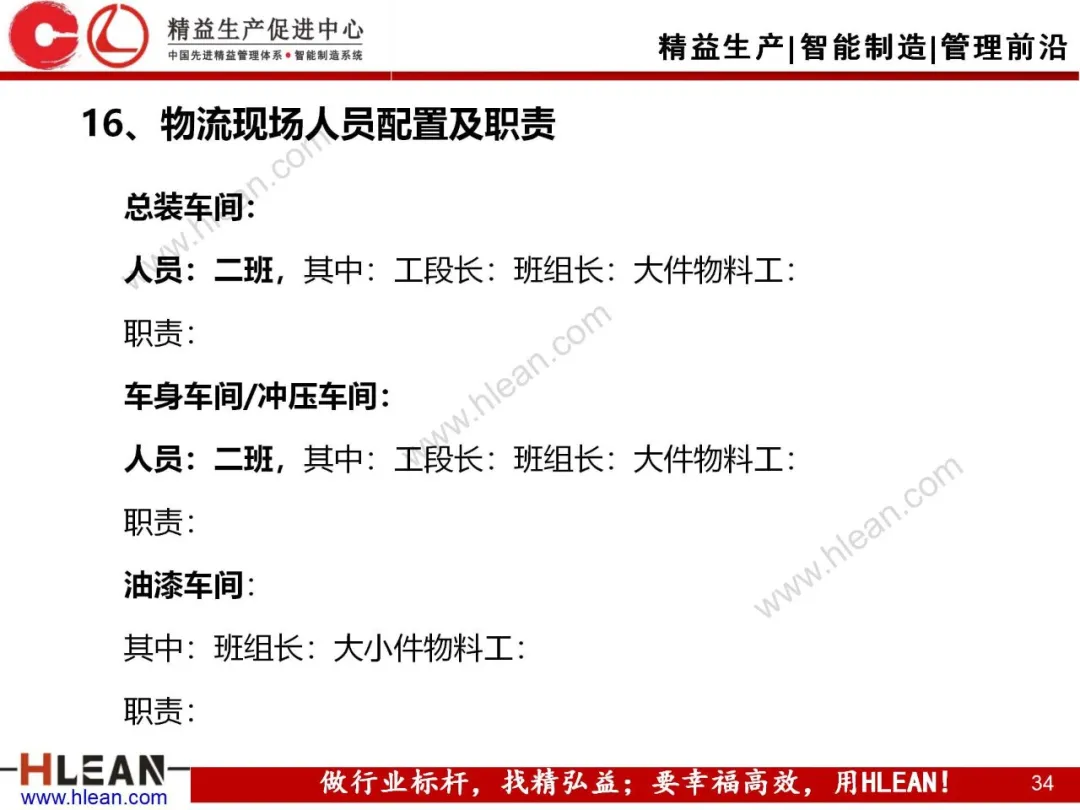 「精益学堂」汽车制造企业物流规划内容和方法