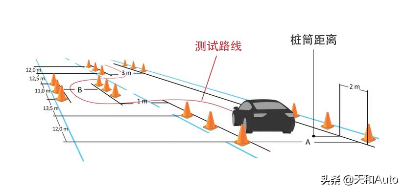 演员于月仙车祸去世｜事故带来了三个思考