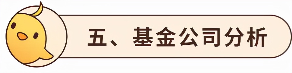 基金测评(95) 银河行业混合，名不符实的医药基金，扬言还有涨头