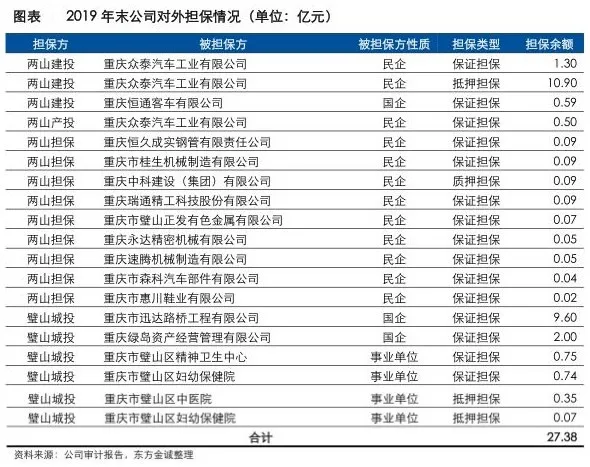 璧山是合肥市的学生吗？