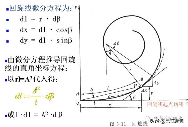 超全道路工程平面線型設(shè)計(jì)，不會(huì)的時(shí)候拿出來(lái)看就可以了