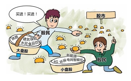“捡钱时代”已来临：如果手中只有5万，不妨死啃这九张图