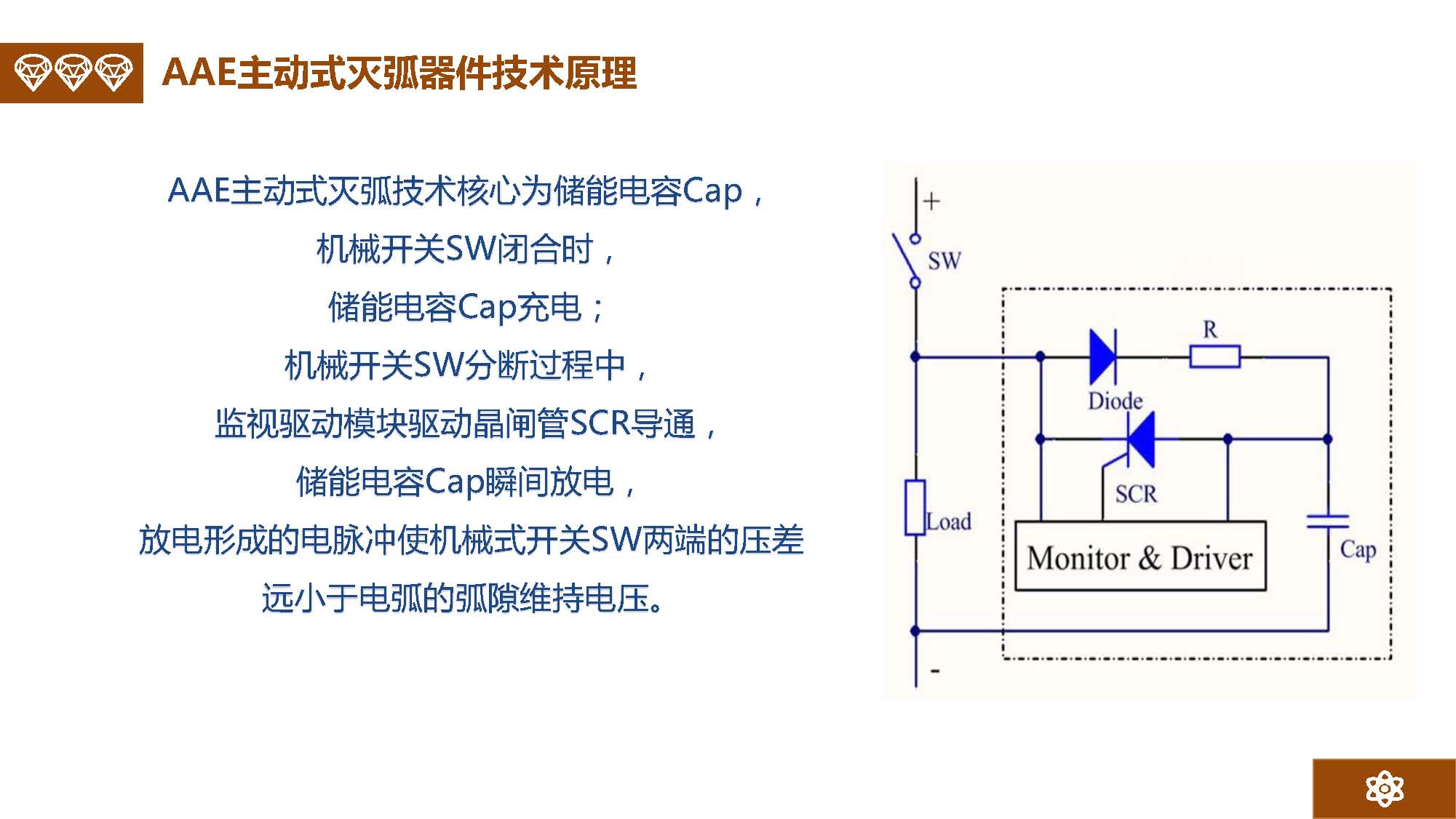 金矢电子总经理郭桥石：电子灭弧及新型元器件