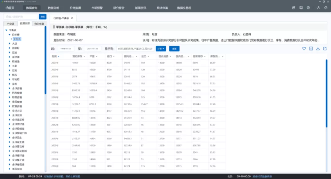 布瑞克农业数据智能终端迎来2.1.0版本，开启数据共享时代