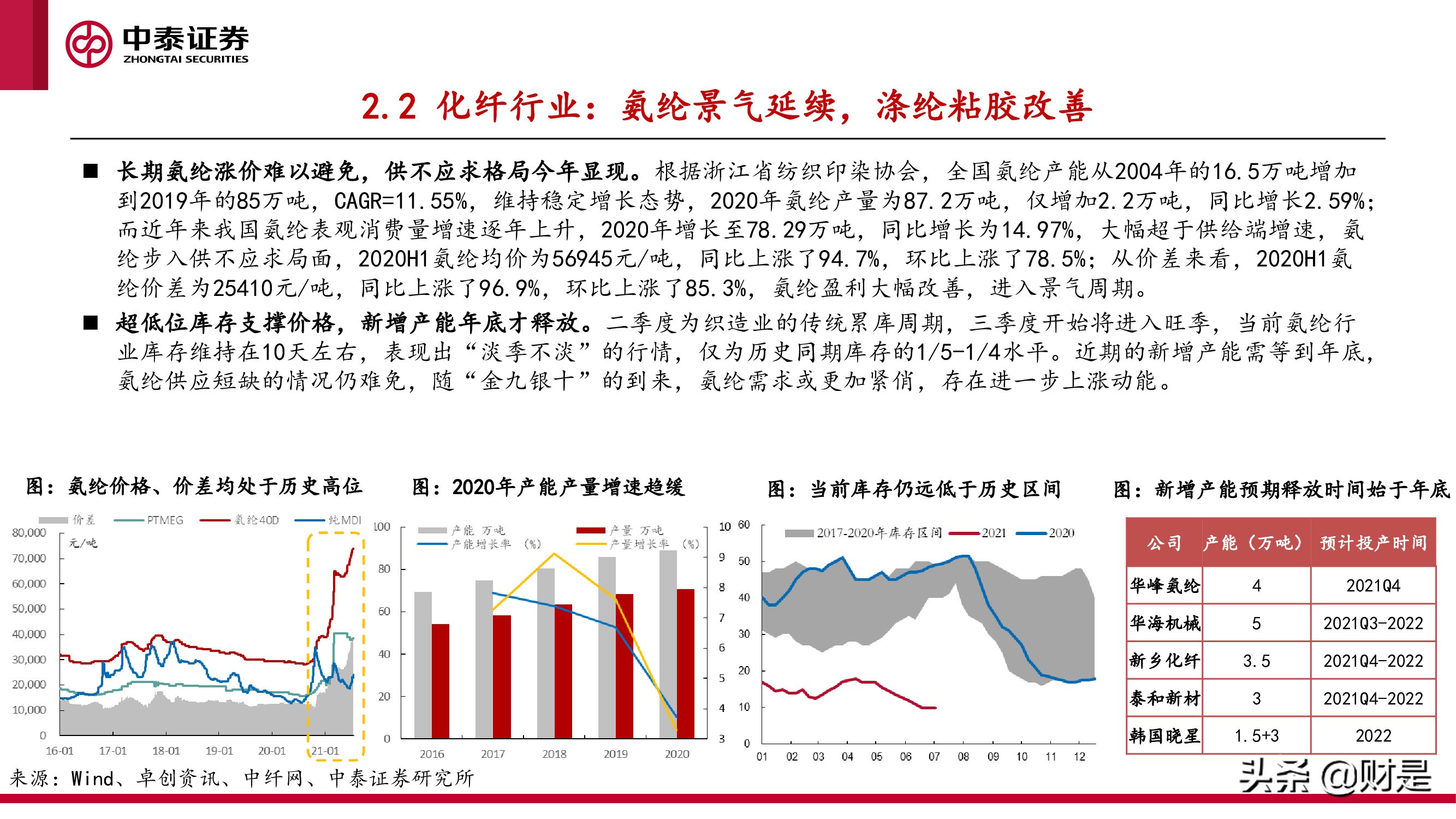 化工行业研究与中期投资策略报告：景气未止，成长延续