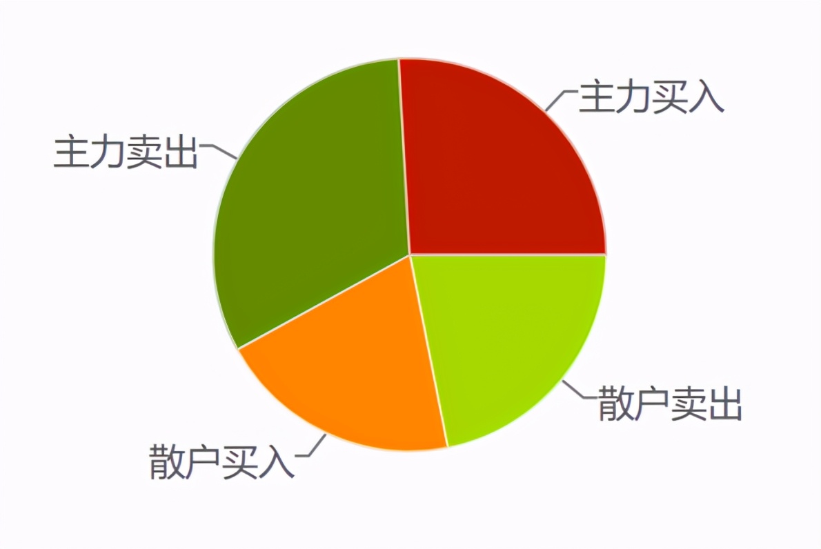 受累股东减持，朗姿股份将何去何从