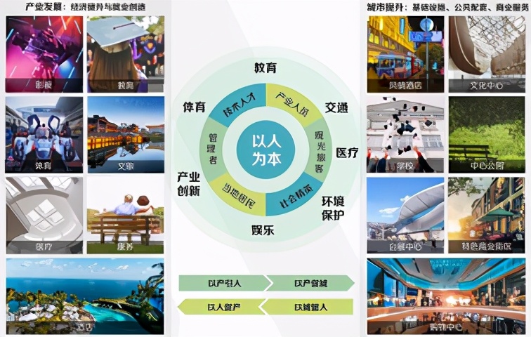 「全心乐活」雅居乐地产南京区域2021年度品牌主张焕新发布