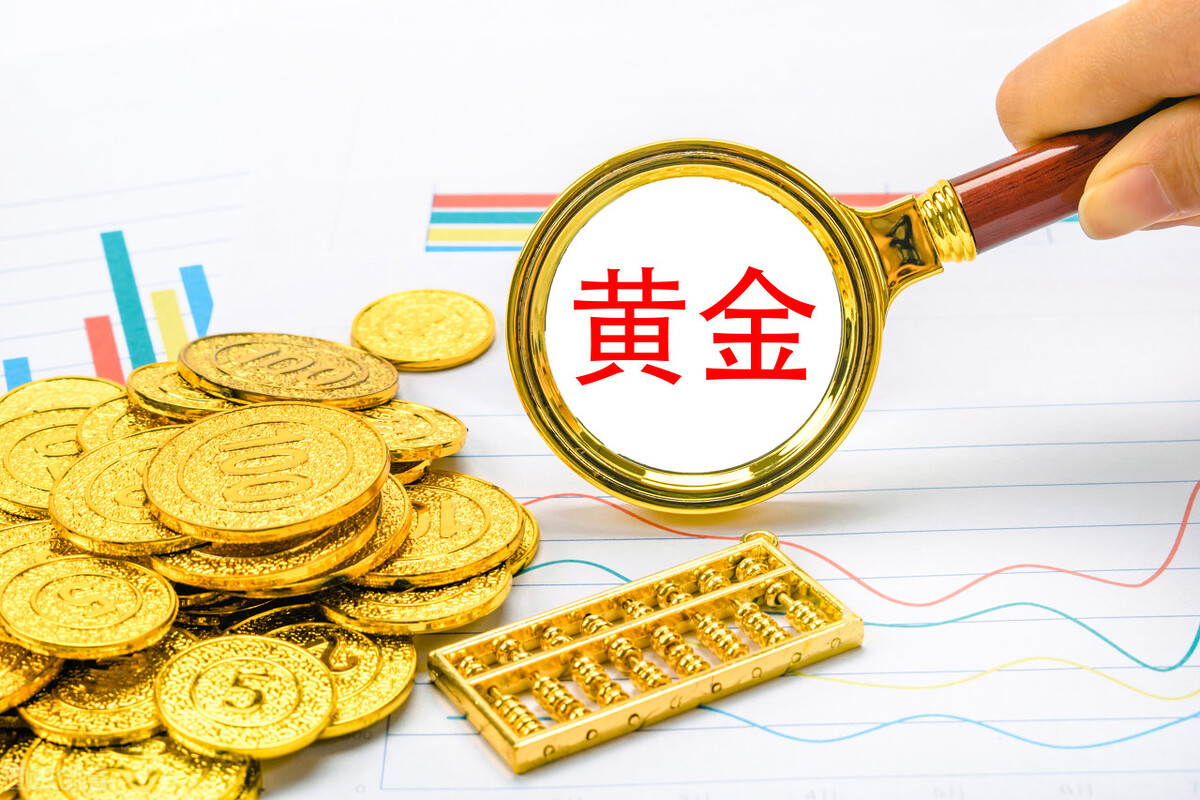 百利好贵金属平台：美联储会议前平静 黄金后市如何演进
