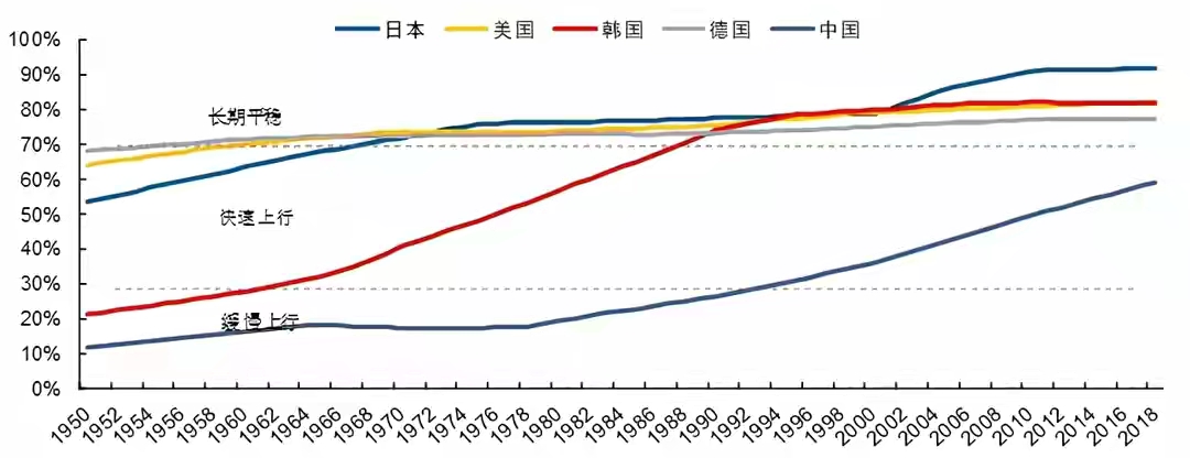 西北地区县城的房价还能涨吗？