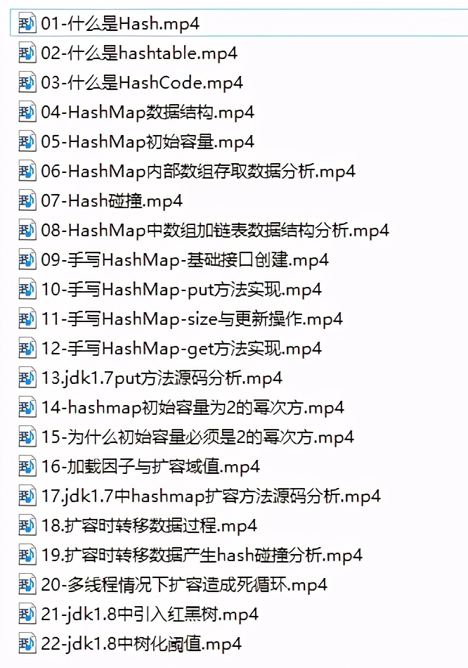 HashMap实现原理一步一步分析(1-put方法源码整体过程)