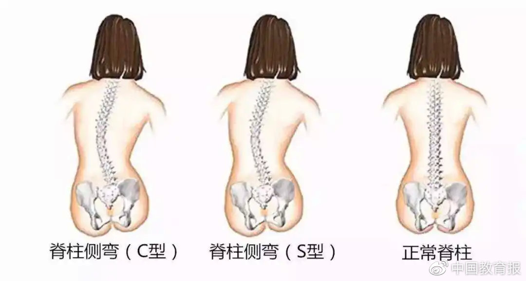 和孩子一辈子的健康有关！家长关心这5件事，就是送给孩子最好的礼物