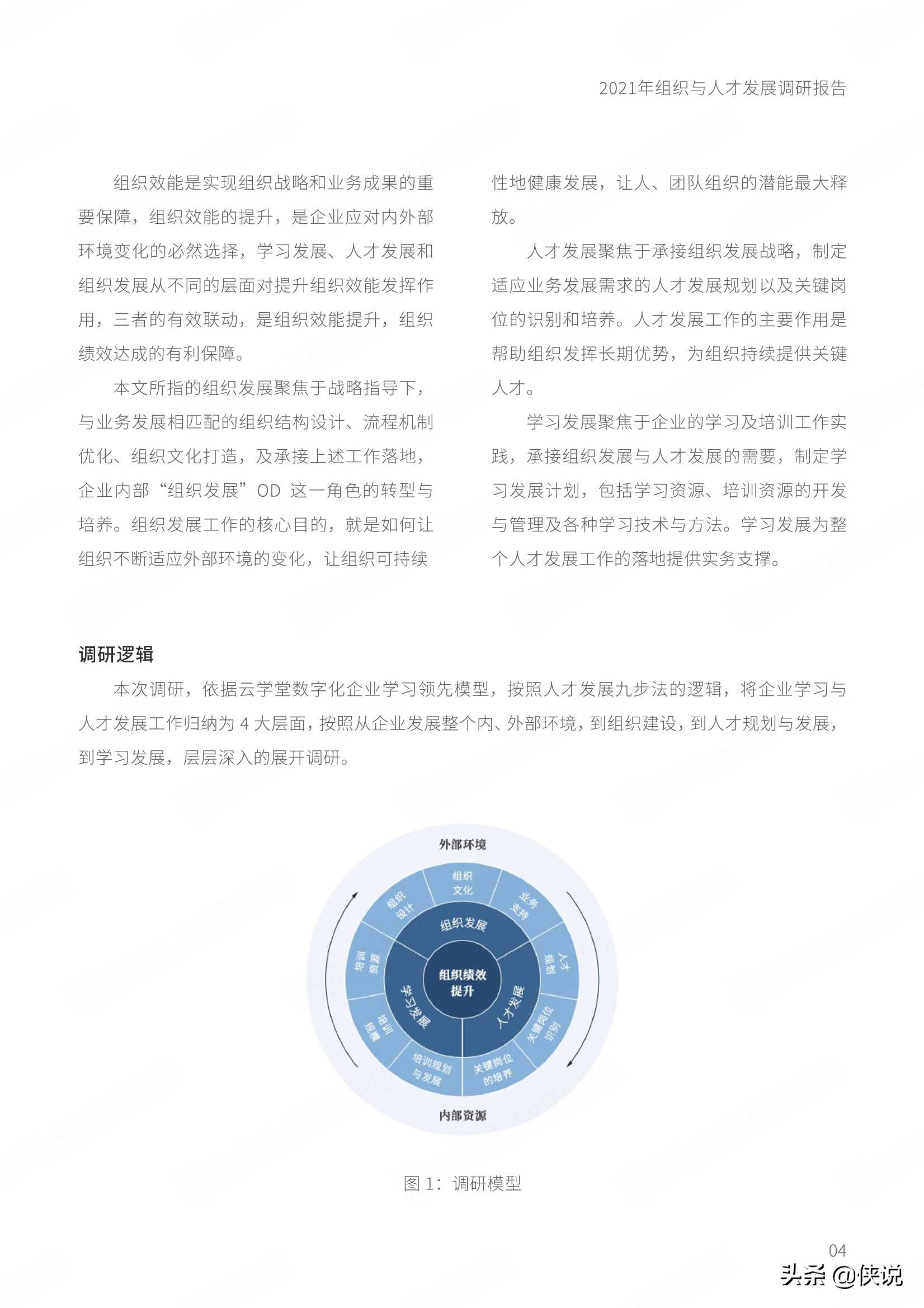 2021组织与人才发展调研报告